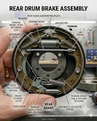 rear drum brake assembly